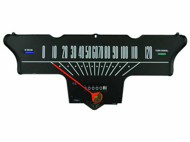 Speedometer