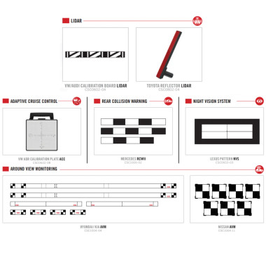 Autel ADASCAL4 ADAS Calibration Package 4