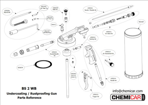 Replacement Parts for BSA II WB