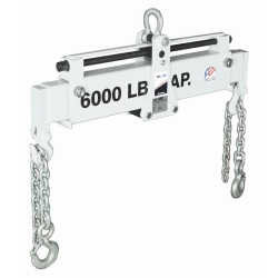 OTC: Load Leveler