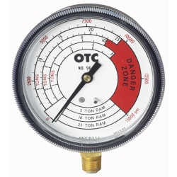 4-Scales Pressure Gauge, 0-25 Ton