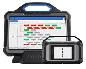 Topdon PXMAXBASIC Battery & Electrical Diagnostic Tool