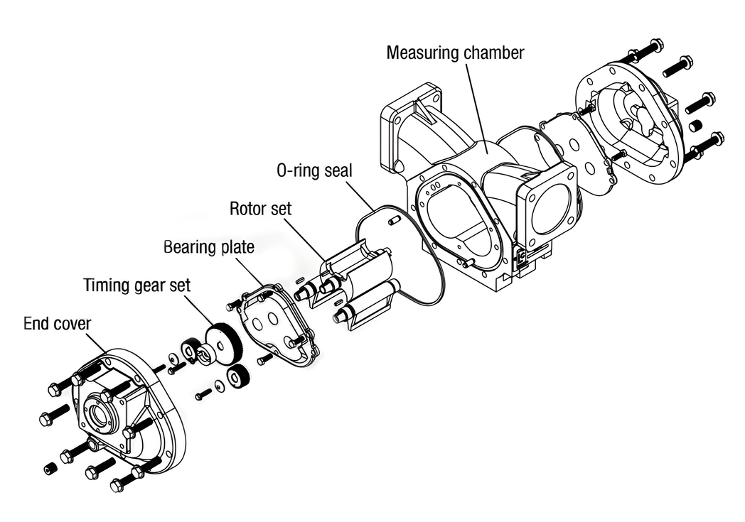 Liquid ControlsL45020396 Meter Element