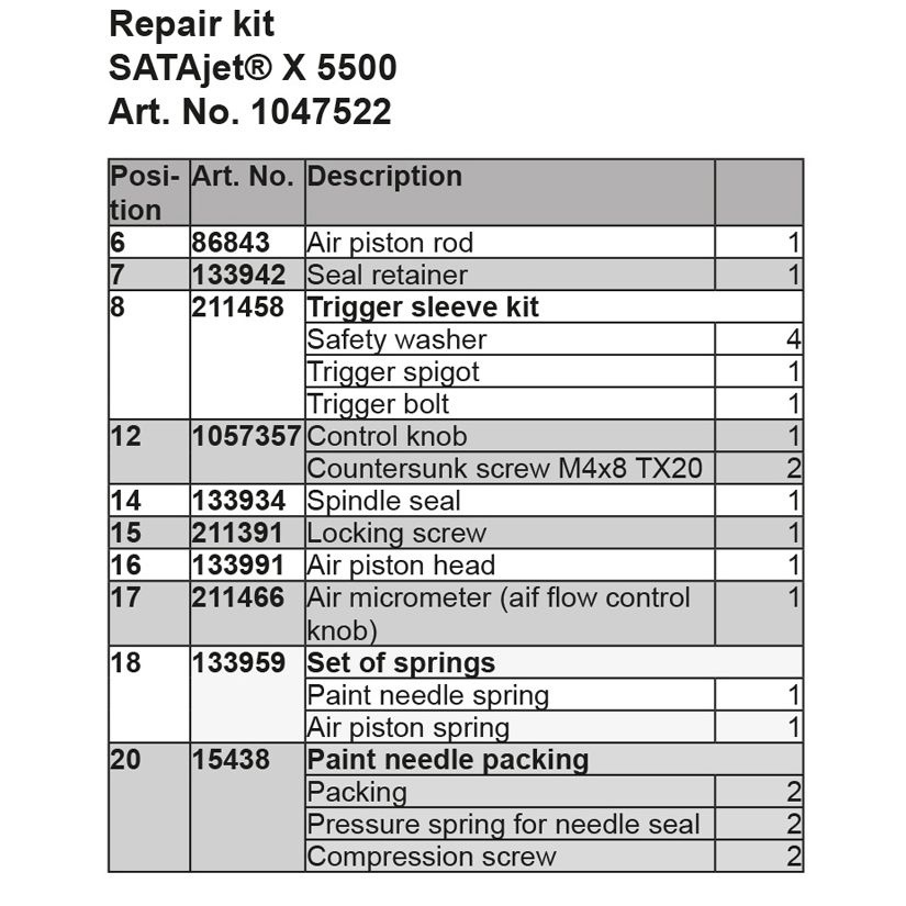 SATA 1047522 Repair Kit for Jet X5500 Spray Gun includes piston rod, seal retainer, trigger sleeve