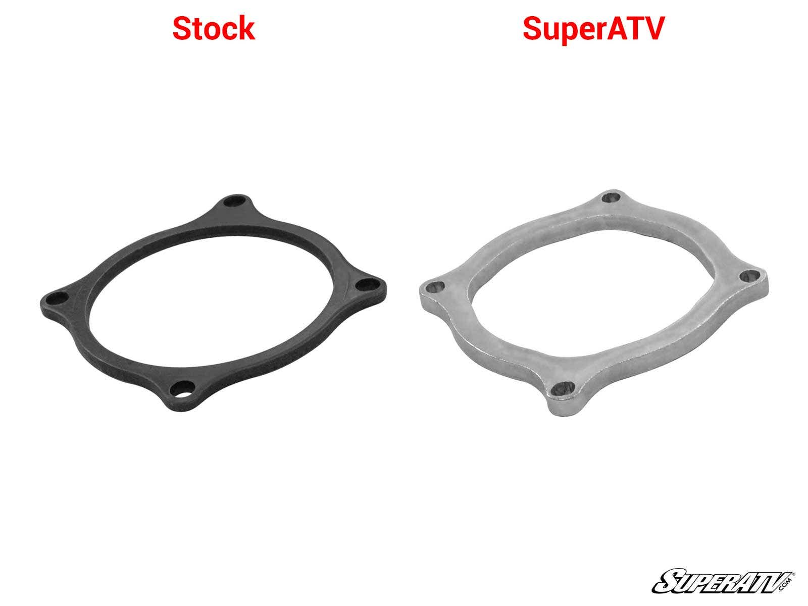 POLARIS RANGER PINION BEARING RETAINER