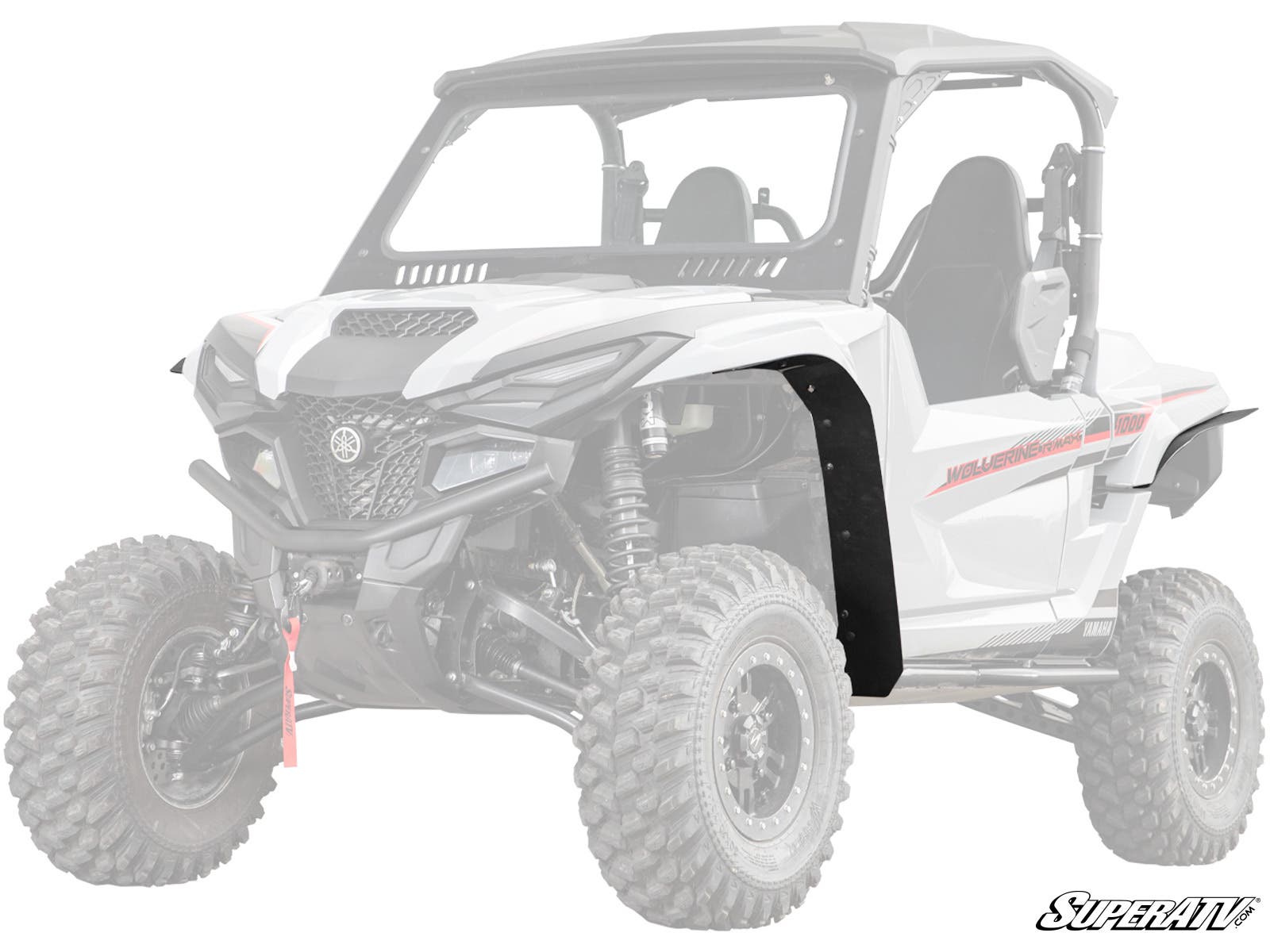 YAMAHA WOLVERINE RMAX 1000 LOW PROFILE FENDER FLARES